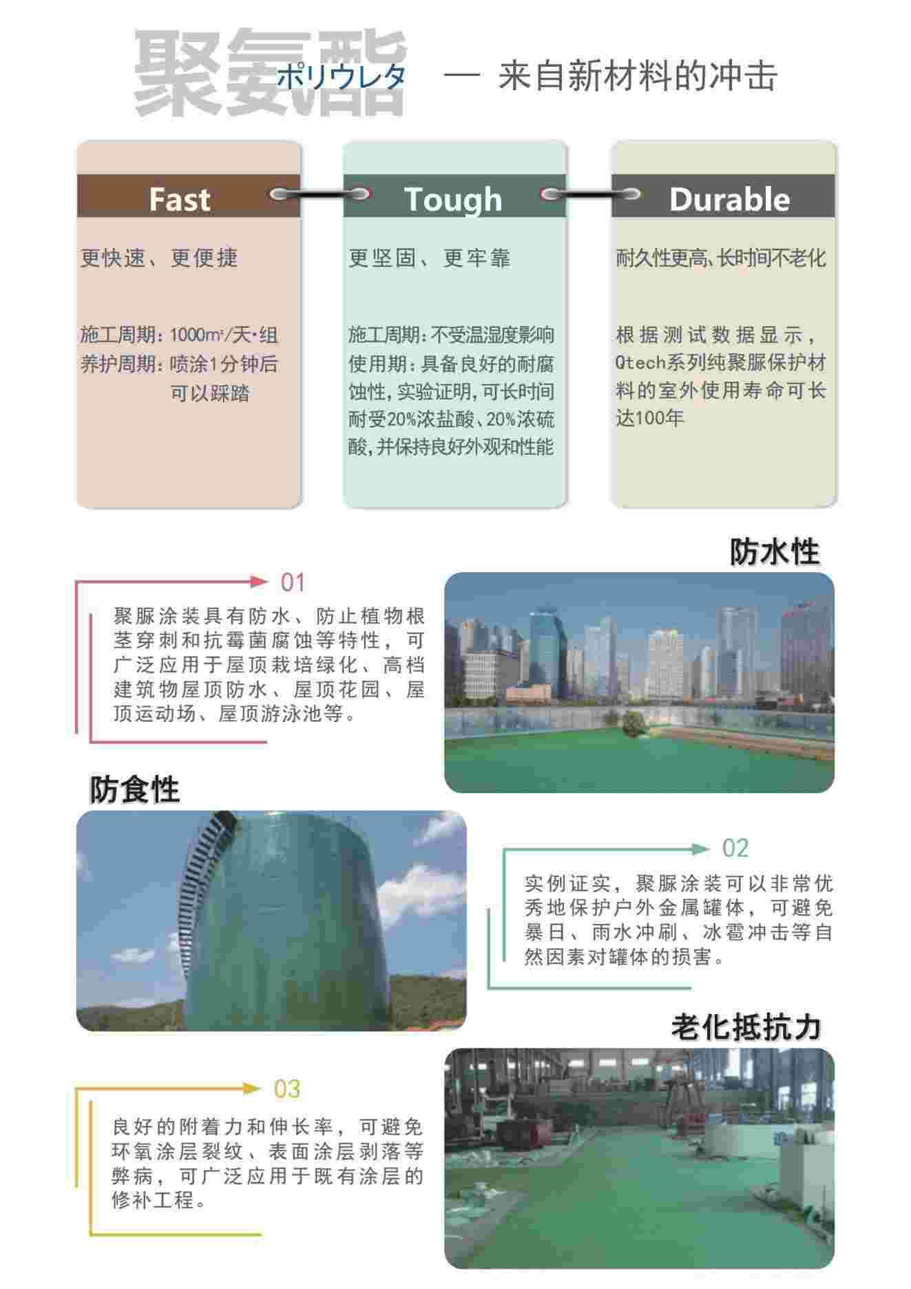 網(wǎng)頁(yè)-聚氨酯_中文_純圖版_00(1)(1).jpg